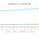 G0037 이미지