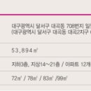 수목원제일풍경채작은도서관 이미지