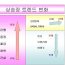 대세통신 이미지