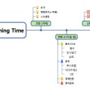 <단기특강 비대면>나의 삶을 인테리어하라 | 시간 경영 특강