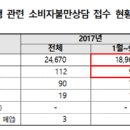e탑항공 이미지