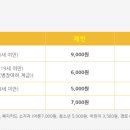 여미지식물원 네이버블로그
