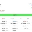 동서전자 이미지