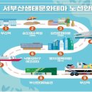 (테마투어)생태투어 이미지