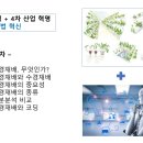 (주)미라클팜