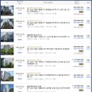 시민로66번길 이미지