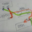 DIY 25톤 미션쿨러 장착 및 후기글 이미지