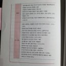 다산엠제이3