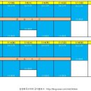 삼성화곡소아청소년과의원 네이버블로그