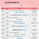 금천구 독산1동 주민센터(분소) 이미지