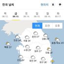 🏝8월 13일 금요일 간추린 뉴스와 날씨🏝 이미지