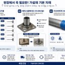 상일가설재