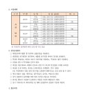 축산물시장(3) 이미지