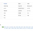 여주-0442 네이버블로그