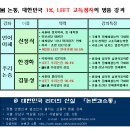 리트 이미지