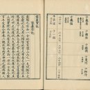 신사리 용암정(蓉巖亭) | 입암면 신사리 부용산(芙蓉山)의 &#39;용암정(蓉巖亭)&#39;