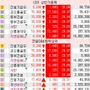 세보금속