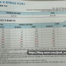 동양유치원 | [동양생명] 치매간병보험 후기(해약환급금 일부지급형-종신)