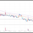 주식회사 하이메디칼 이미지