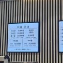 월드킹 첨단점 이미지