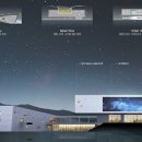 ㈜미래종합 건축사사무소 이미지