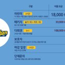 이마트천안서북챔피언 이미지