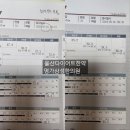 울산 명가삼성한의원 | 울산다이어트한약 원장이 직접 쓰는 간호사님 후기