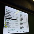 창원 안민동 맛집 고기의 품격 내돈내산 후기