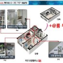 다인로얄팰리스목감7차 이미지