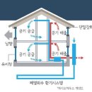 미세먼지 측정망 구축과 공기질 관리를 위한 정책토론회 세미나 참석 이미지