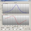 LP-100A Digital Vector Wattmeter 소개 이미지