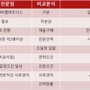 청학2동-10 이미지