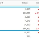 삼영중공업(주) 이미지