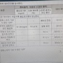 바른정비 이미지