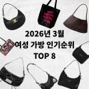 Top N Top 스포츠클럽 | 26년 3월 여성가방 인기순위 TOP8 브랜드, 모델 정리