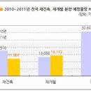 풍년물산 이미지