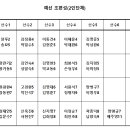 교동1통 이미지