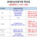 (주)석천개발 - 거창군 | (주)석천개발
