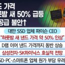 2026년 3월 18일(수) : 호르무즈 개방 의구심에도 상승, 전쟁 강도 약화 조짐 속 이벤트 반등 장세 이미지