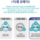 강아지 오메가3 영양제 추천 &lt;룰루파마&gt; 급여 후기ㅣ오메가3 영양제 중에 끝판왕임