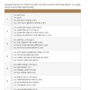 우울증 자가 진단표 이미지