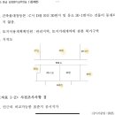 목적별 연습문제 5번 : 이용상황 결정 이미지