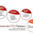 오구족발 이미지