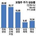 보성파워텍(주)충주공장 이미지