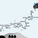 놀멍올레