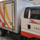 강원특별자치도 영월군 한반도면사무소 쌍용출장소 | 영월우체국 쌍용출장소 영업시간 점심시간 주차 토요일 전화번호 택배 조회 033-372-5002