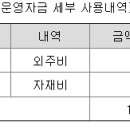 아이엘이앤씨