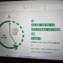 루해빗수서역점 이미지