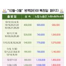 하하투어 이미지