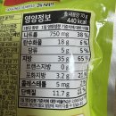 [맛있는 후기]어른부터 아이까지 좋아하는 간단하지만 든든한 도시락과 밥반찬으로 맛있는 올리브 광천...